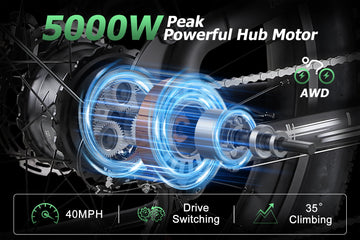 Diagram of the Burchda C35 hub motor: 5000W peak power, AWD, 40 MPH top speed and 35-degree climbing