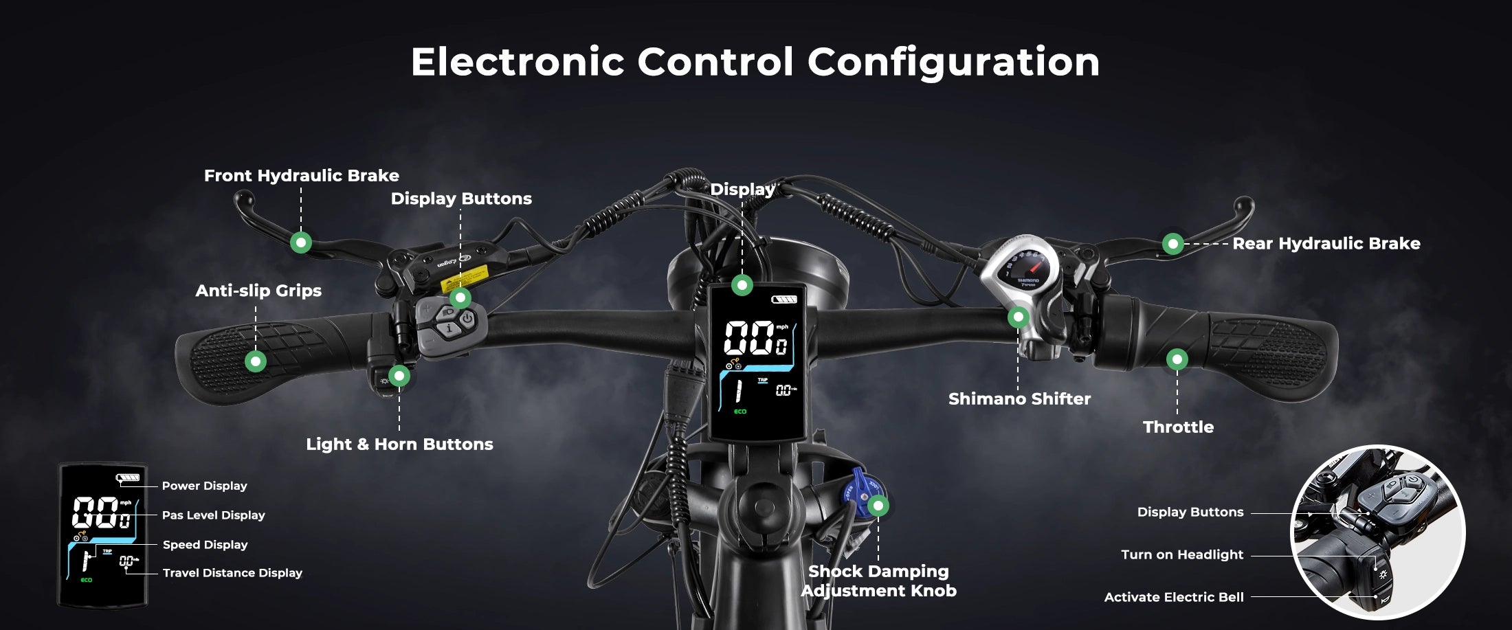 Electronic control configuration on the Burchda C35 ebike handlebar, displaying the central LCD screen, dual hydraulic brakes, Shimano shifter, and throttle.slider_item_8e9z9F