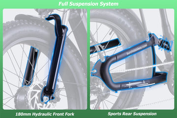 Diagram of the Burchda C35 full suspension system with 180mm hydraulic front fork and sports rear suspension