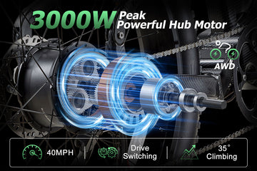 Internal view of the Burchda HC26 3000W peak dual hub motor, providing AWD power and 35-degree steep hill climbing ability.