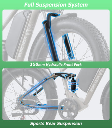BURCHDA Y3 fat tire electric bike is equipped with a professional off-road suspension system