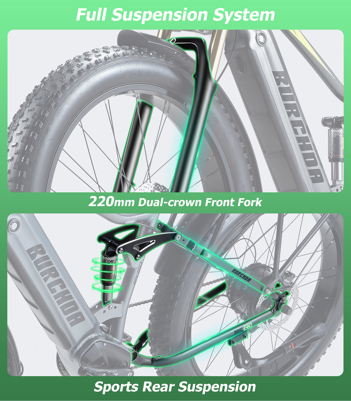 Burchoa Rx80 RX80 Pro Combo – Burchda Bikes